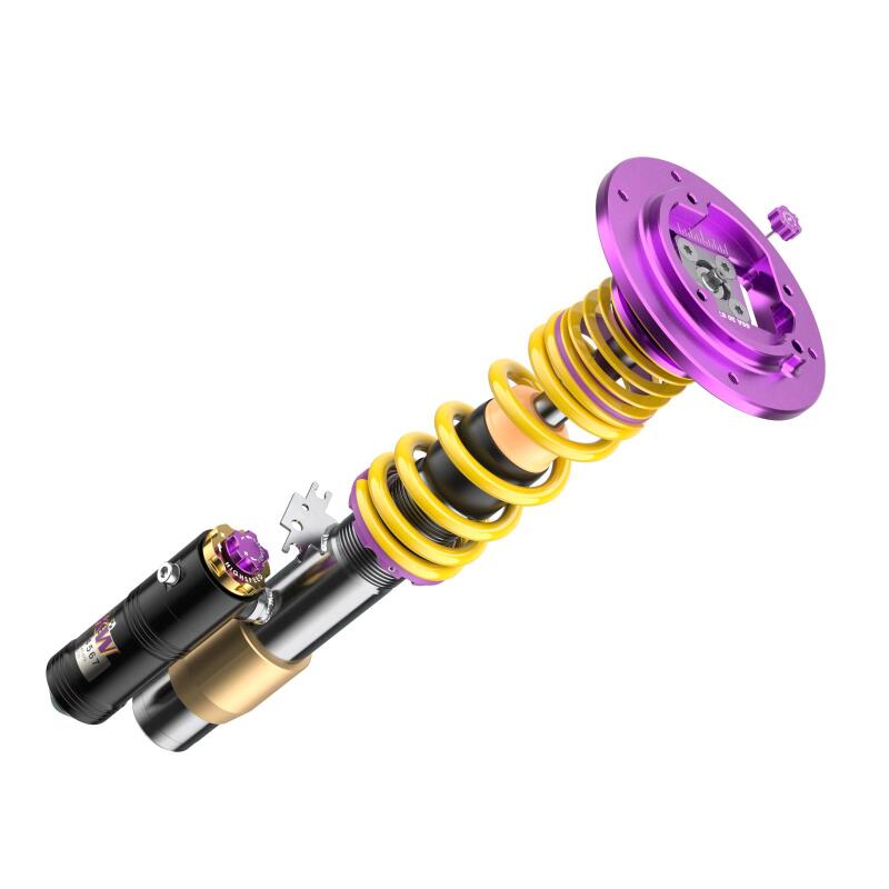 User 2